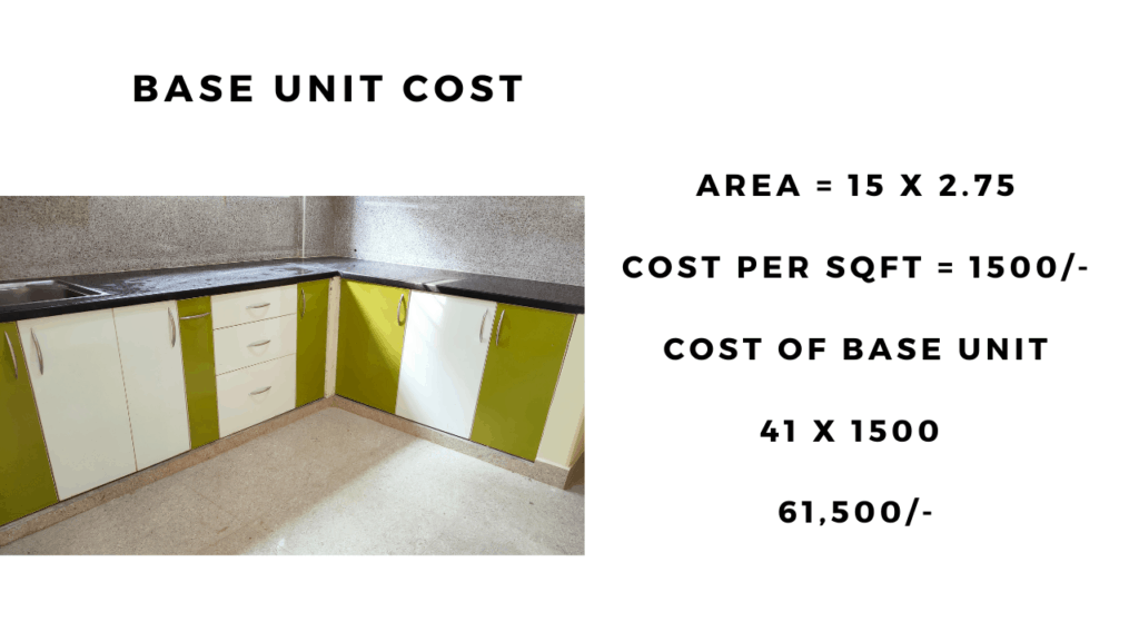 Cost of Modular Kitchen Base Unit